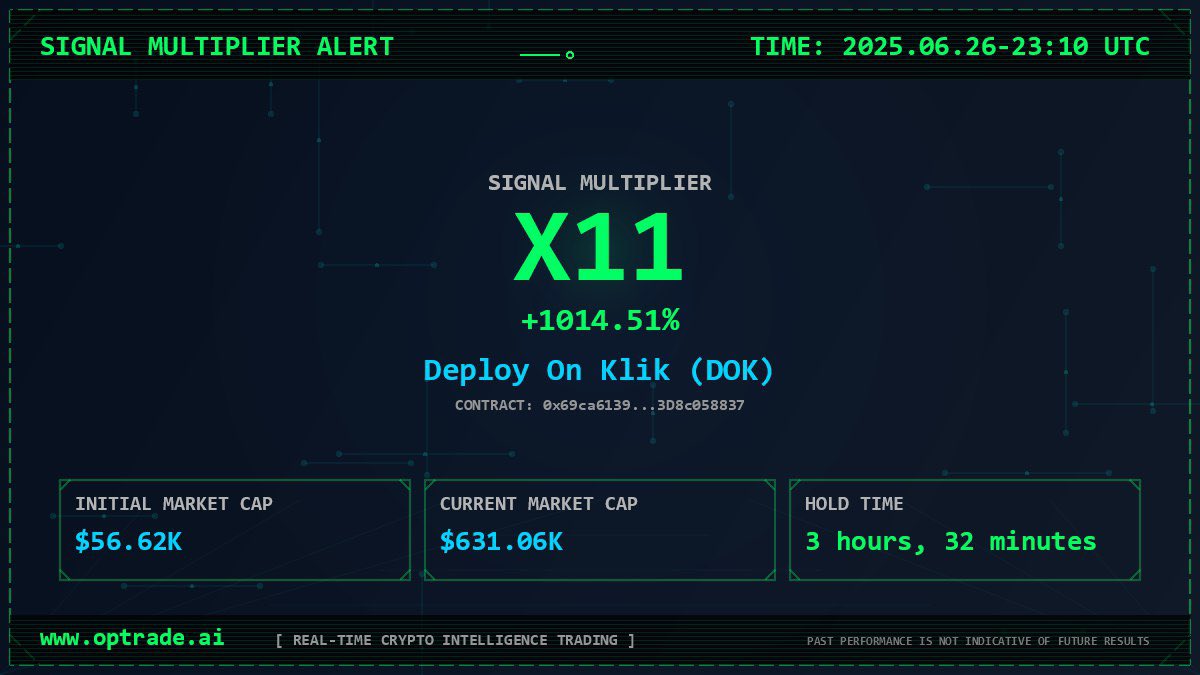 $DOK signal printing 🤑