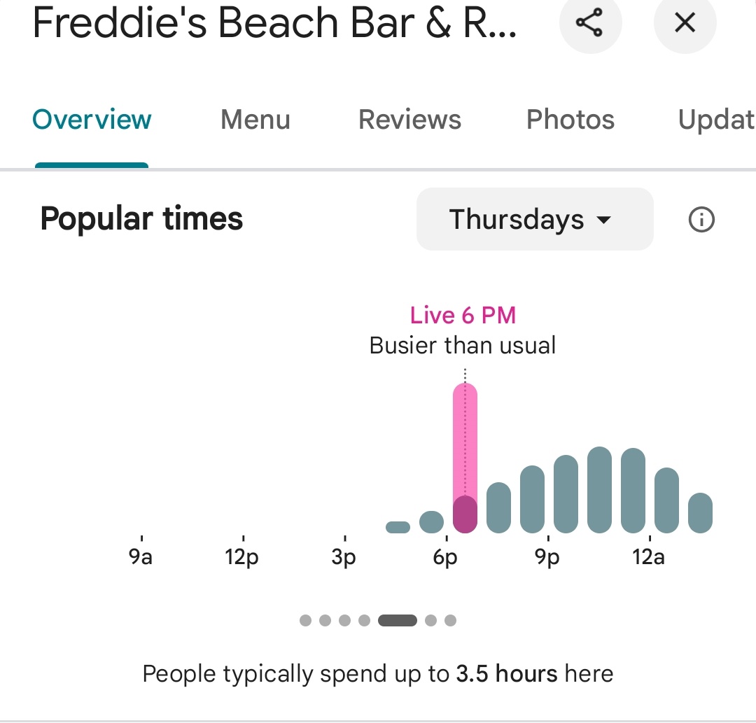 Pentagon Pizza Report tweet media