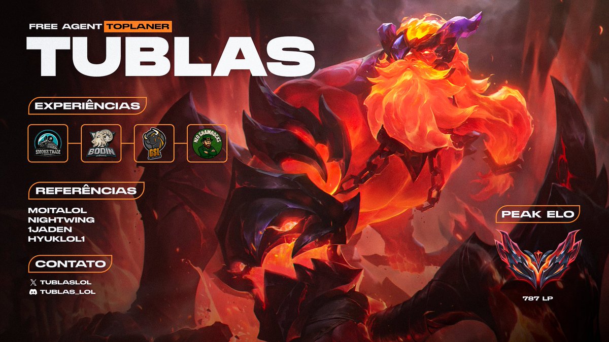 Salve guys, venho aqui informar que estou F.A para T3/Trainee.

RTs são bem vindos