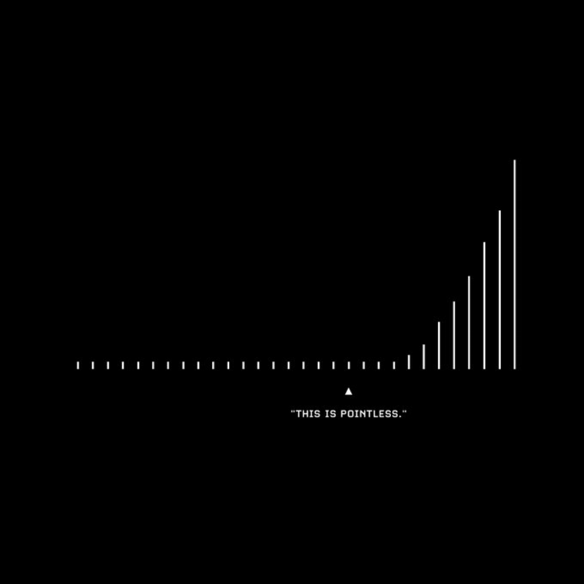 don't chase mindshare. earn it. (long post ahead)

i see so many people trying to grow their brand, their network, their Twitter but often hitting the same wall

“what’s the point?”

truth is, a lot of you are approaching it backwards

yapping just to climb leaderboards looks