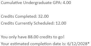 School update:
Finding the time to get things done has been hard. Still adjusting to new routines.