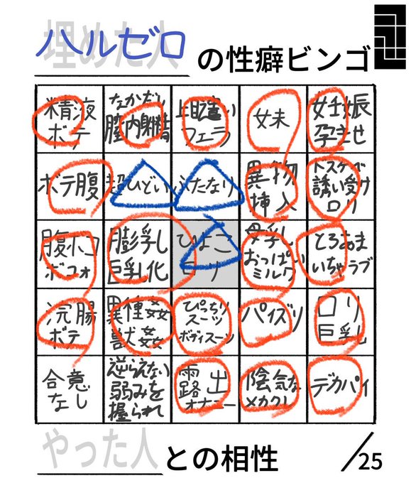 ちょっとルール無用の三角がありますけども( 