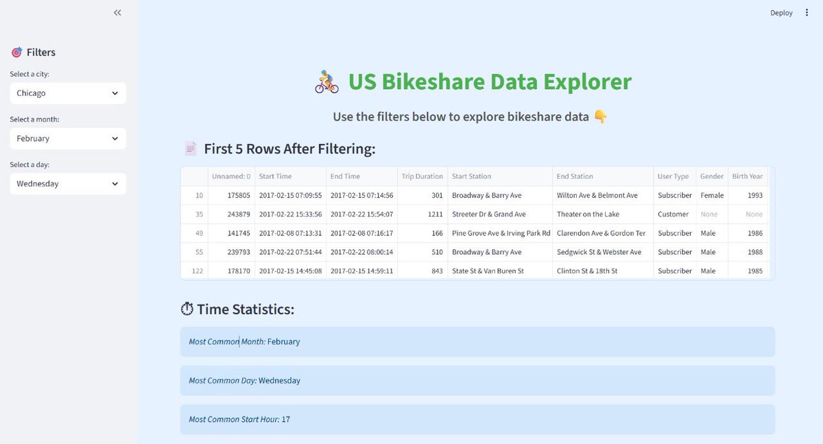 Mee_a_Data's tweet image. استكشاف بيانات الدراجة في 🇺🇸🚴📊
تحليل وعرض البيانات باستخدام Python و Streamlit.
#DataAnalytics #Python
#DataScientist