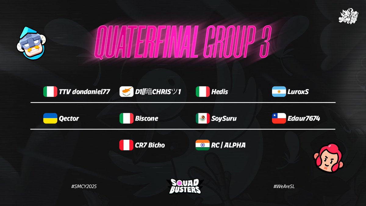 Supremacy League (@cr_supremacy) on Twitter photo โซ ๐๐๐๐๐๐๐๐
๐๐๐๐ ๐๐๐๐๐ ๐ ๐ฅ
๐ฏ ๐๐ฎ๐ฉ๐ซ๐๐ฆ๐๐๐ฒ ๐๐๐๐ ๐ฎ๐ ๐๐ ๐๐๐๐ฌ๐จ๐ง ๐ ๐
๐ฎ๐น <a href="/dondanielsb/">Spz | Dondaniel77</a>
๐จ๐พ <a href="/D1_CHRIS12/">GRM|ๆCHRISใ1</a>
๐ฎ๐น <a href="/HedisSB/">Spz | Hedis</a>
๐ฆ๐ท <a href="/LuroxBd/">LuroxSB</a>
๐บ๐ฆ <a href="/QecTor_SB/">Top | QecTor</a>
๐ฎ๐น <a href="/bisconeee/">Spz | Biscone</a>
๐ฒ๐ฝ <a href="/SoySuru/">SoySuru</a>
๐จ๐ฑ <a href="/Eduar7674/">Eduar 7674</a>
๐ต๐ช <a href="/Bicho07xd/">CR7|bicho</a>
๐ฎ๐ณ <a href="/RC_ALPHA298/">RC | ALPHA</a>
ยกSOLO EL TOP 5 AVANZA A โซ ๐๐๐๐๐๐๐๐
๐๐๐๐ ๐๐๐๐๐ ๐ ๐ฅ
๐ฏ ๐๐ฎ๐ฉ๐ซ๐๐ฆ๐๐๐ฒ ๐๐๐๐ ๐ฎ๐ ๐๐ ๐๐๐๐ฌ๐จ๐ง ๐ ๐
๐ฎ๐น <a href="/dondanielsb/">Spz | Dondaniel77</a>
๐จ๐พ <a href="/D1_CHRIS12/">GRM|ๆCHRISใ1</a>
๐ฎ๐น <a href="/HedisSB/">Spz | Hedis</a>
๐ฆ๐ท <a href="/LuroxBd/">LuroxSB</a>
๐บ๐ฆ <a href="/QecTor_SB/">Top | QecTor</a>
๐ฎ๐น <a href="/bisconeee/">Spz | Biscone</a>
๐ฒ๐ฝ <a href="/SoySuru/">SoySuru</a>
๐จ๐ฑ <a href="/Eduar7674/">Eduar 7674</a>
๐ต๐ช <a href="/Bicho07xd/">CR7|bicho</a>
๐ฎ๐ณ <a href="/RC_ALPHA298/">RC | ALPHA</a>
ยกSOLO EL TOP 5 AVANZA A
