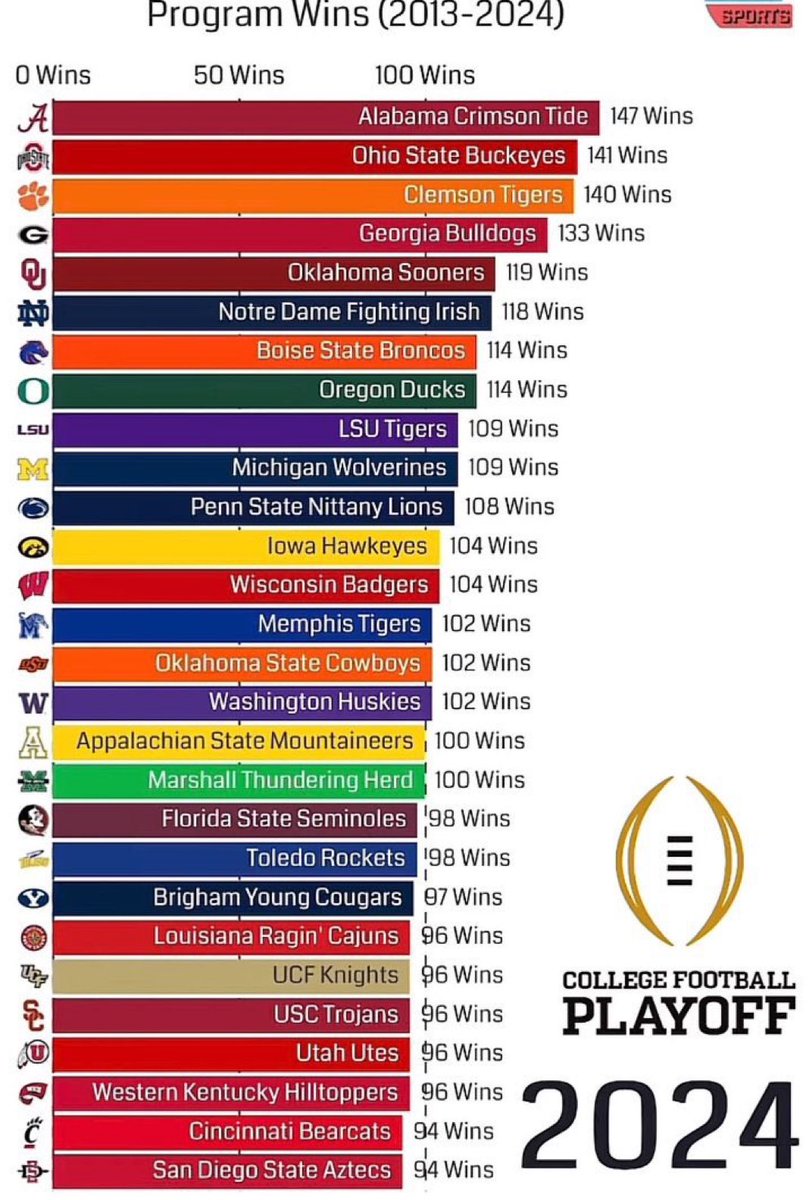 Hawkeye Enjoyer 🐤 tweet media