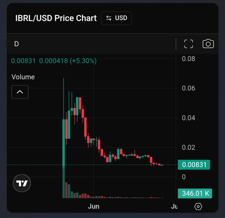 StrategicHash tweet media