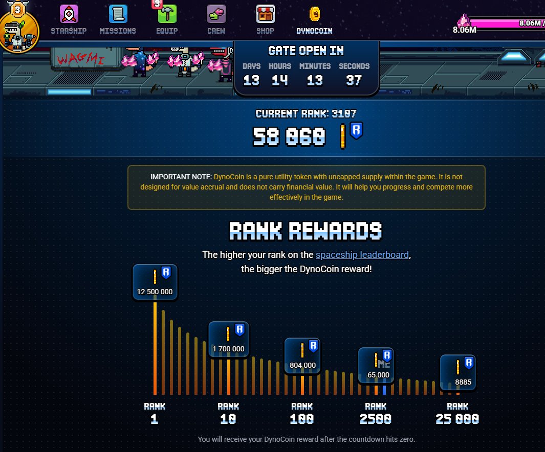 #ProjectVoyagerDay16  <a href="/AngryDynomites/">Angry Dynomites Lab 🦖</a>