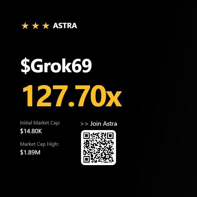 AstraBlockio's tweet image. The trenches are NOT dead!
Here are some of the latest big wins in the past couple of days. While majors are chopping, memes on Solana are still meming.
$GROK69 $CYPHER $Farthouse $Poke6900
Join Astra 👇
Astrablock.io
