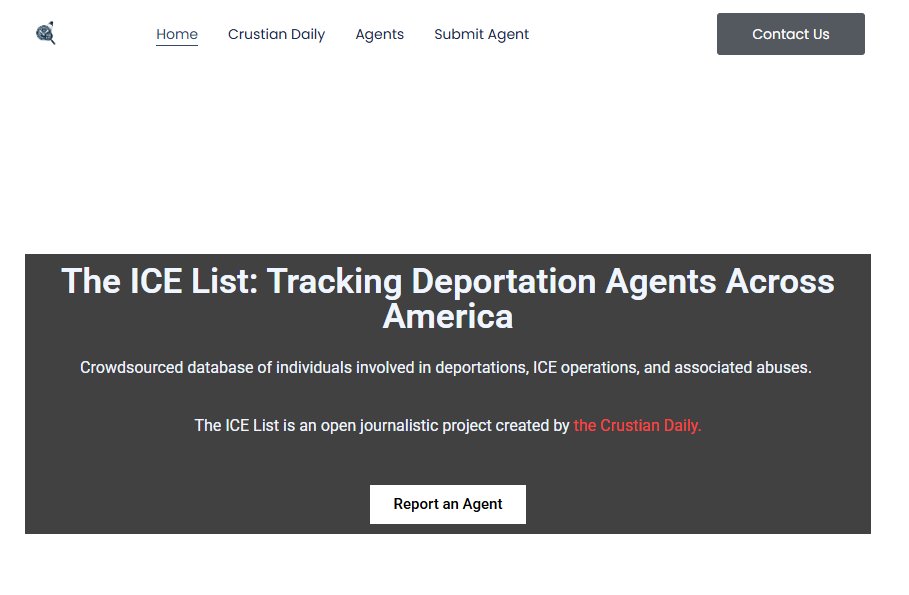 Anonymous tweet media