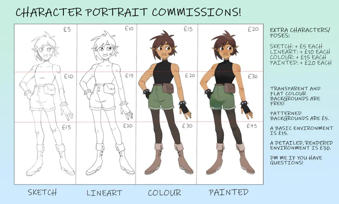 Damn muting this. Anyway commission me