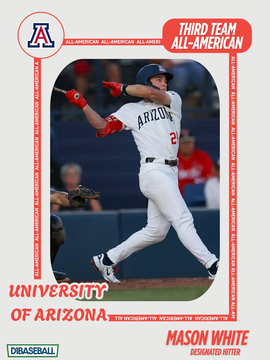 Big 12 on D1Baseball (@big12d1baseball) on Twitter photo 