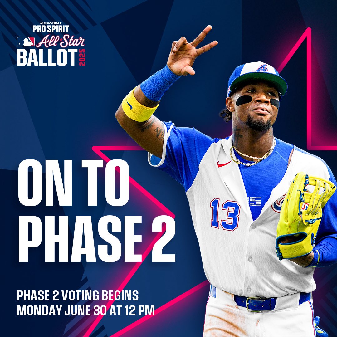 Atlanta Braves (@braves) on Twitter photo .<a href="/ronaldacunajr24/">Ronald Acuña Jr.</a> is moving on to Phase 2 of the All-Star Ballot! 🌟
Voting begins Monday at noon.
🗳️: braves.com/vote .<a href="/ronaldacunajr24/">Ronald Acuña Jr.</a> is moving on to Phase 2 of the All-Star Ballot! 🌟
Voting begins Monday at noon.
🗳️: braves.com/vote
