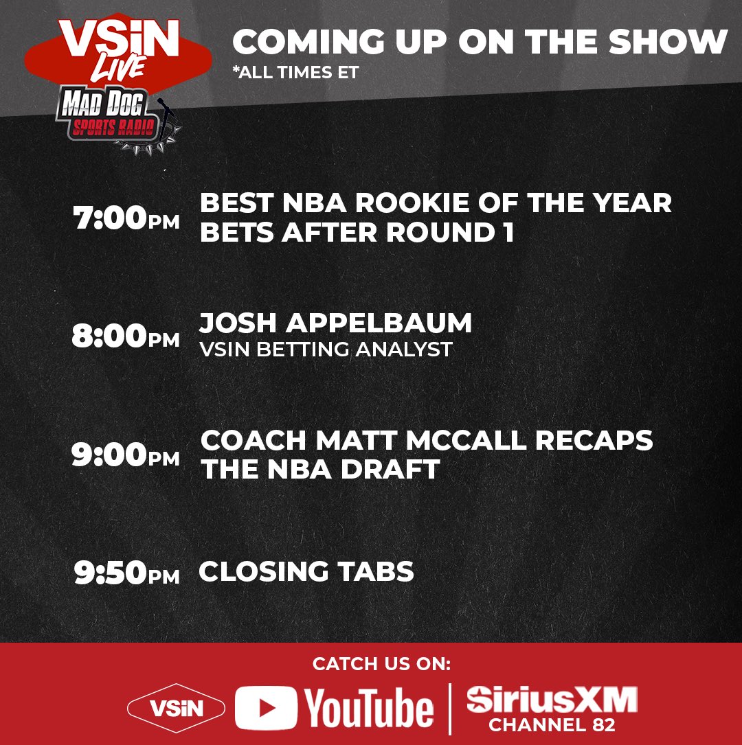 VSiN (@vsinlive) on Twitter photo Join <a href="/TheWrapRadio/">The Wrap</a> & <a href="/dustinswedelson/">Dustin Swedelson</a> for VSiN Live on <a href="/MadDogRadio/">Mad Dog Sports Radio</a> from 7-10 PM ET
Who is the best NBA Rookie of the Year bet after Round 1 of the NBA Draft?
Plus chats with <a href="/Josh_Insights/">Josh Appelbaum</a> & <a href="/CoachMattMcCall/">Matt McCall</a>
📻 <a href="/SIRIUSXM/">SiriusXM</a> Channel 82 Join <a href="/TheWrapRadio/">The Wrap</a> & <a href="/dustinswedelson/">Dustin Swedelson</a> for VSiN Live on <a href="/MadDogRadio/">Mad Dog Sports Radio</a> from 7-10 PM ET
Who is the best NBA Rookie of the Year bet after Round 1 of the NBA Draft?
Plus chats with <a href="/Josh_Insights/">Josh Appelbaum</a> & <a href="/CoachMattMcCall/">Matt McCall</a>
📻 <a href="/SIRIUSXM/">SiriusXM</a> Channel 82