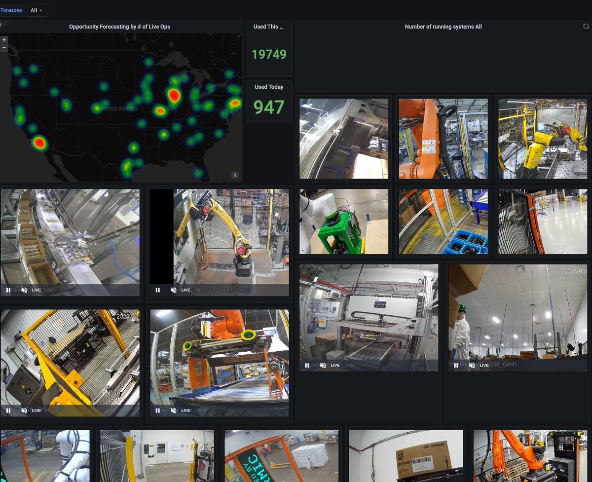 imagine waking up every morning to watch live feeds of all your robot babies out in the world creating abundance.