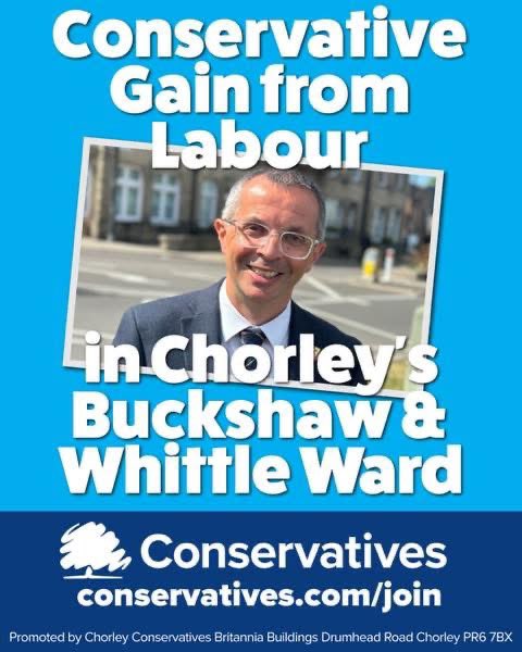 Out campaigning for the Whitworth bi-election today with some great people. Didn’t go as we wanted but the number of votes was testament to 19 year old Matthew, first time standing. Fantastic effort. 
Better news from Chorley though, congrats to <a href="/AidyRiggottBV/">Aidy Riggott</a> 🔵 👍#Lancashire