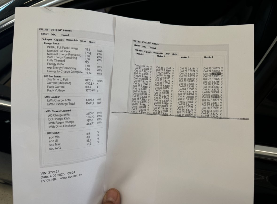 evclinic's tweet image. EV Clinic Battery Certificate
You’re buying an electric vehicle and wondering – how can you reliably assess the condition of the high-voltage battery? We asked ourselves the same question at first. The commonly used SOH (State of Health) is often treated as the main indicator of…