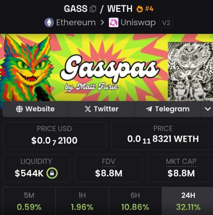 YieldSnatcher tweet media