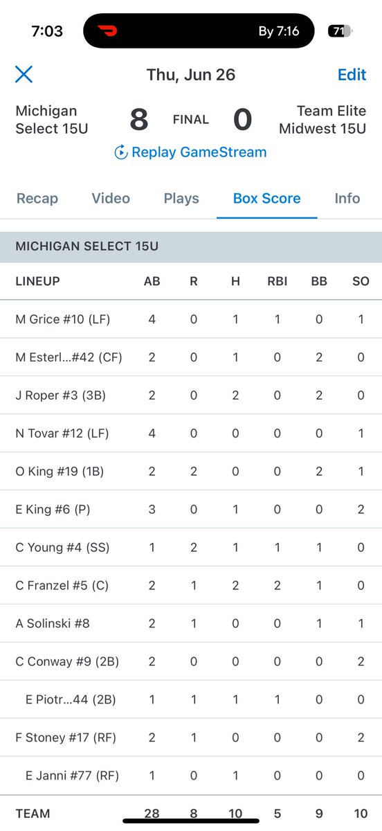 Michigan Select 16u tweet media