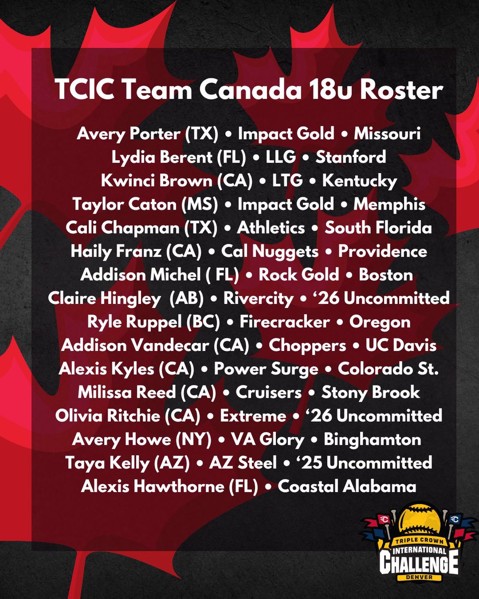 JacksonPrep Softball (@jprepsoftball) on Twitter photo Congrats and good luck to <a href="/TaylorCaton13/">Taylor Caton</a> competing for team Canada this week! We are so proud of you!❤️🩵 Congrats and good luck to <a href="/TaylorCaton13/">Taylor Caton</a> competing for team Canada this week! We are so proud of you!❤️🩵