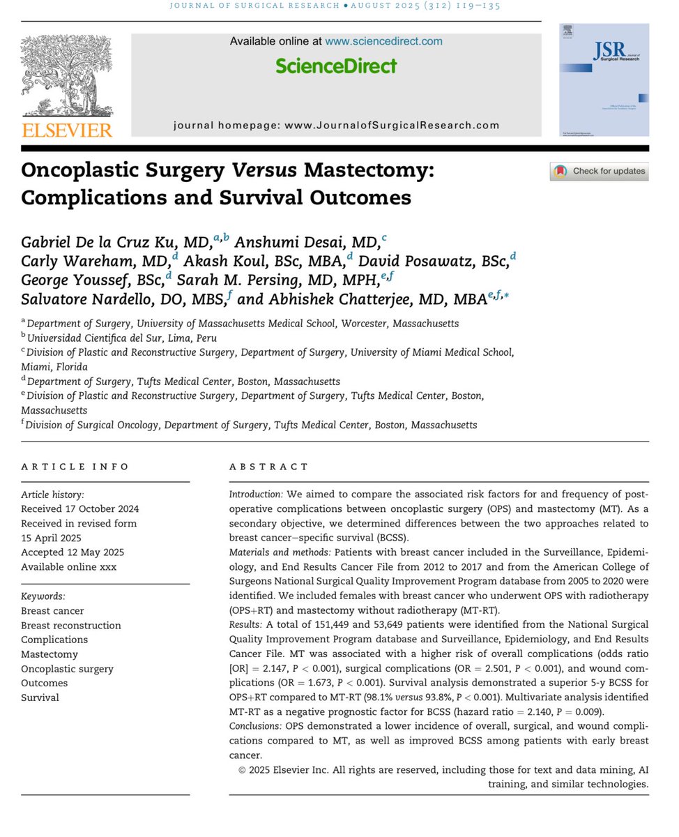 Salvatore Nardello (@smnardello) on Twitter photo Excited to publish another paper demonstrating the benefits of oncoplastic surgery. sciencedirect.com/science/articl…
Awesome collaborating with such talented surgeons! <a href="/Chatterjeeonco1/">Abhishek Chatterjee MD,MBA,FACS</a> <a href="/TuftsMedicalCtr/">Tufts Medical Center</a> <a href="/gdelacruzku/">Gabriel De la Cruz ku, MD</a> Excited to publish another paper demonstrating the benefits of oncoplastic surgery. sciencedirect.com/science/articl…
Awesome collaborating with such talented surgeons! <a href="/Chatterjeeonco1/">Abhishek Chatterjee MD,MBA,FACS</a> <a href="/TuftsMedicalCtr/">Tufts Medical Center</a> <a href="/gdelacruzku/">Gabriel De la Cruz ku, MD</a>