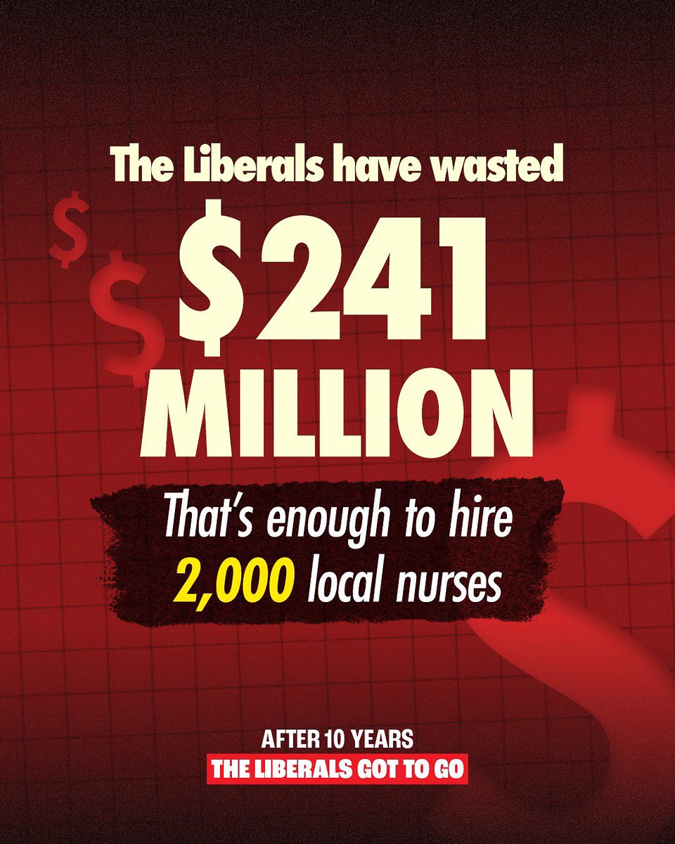 The Auditor General has confirmed that the Liberals have spent $241 million hiring travel nurses from outside this province, while laying off 72 local nurses citing a "shortage of work".   

After 10 years, this is the Liberal record on healthcare: waste, corruption, and