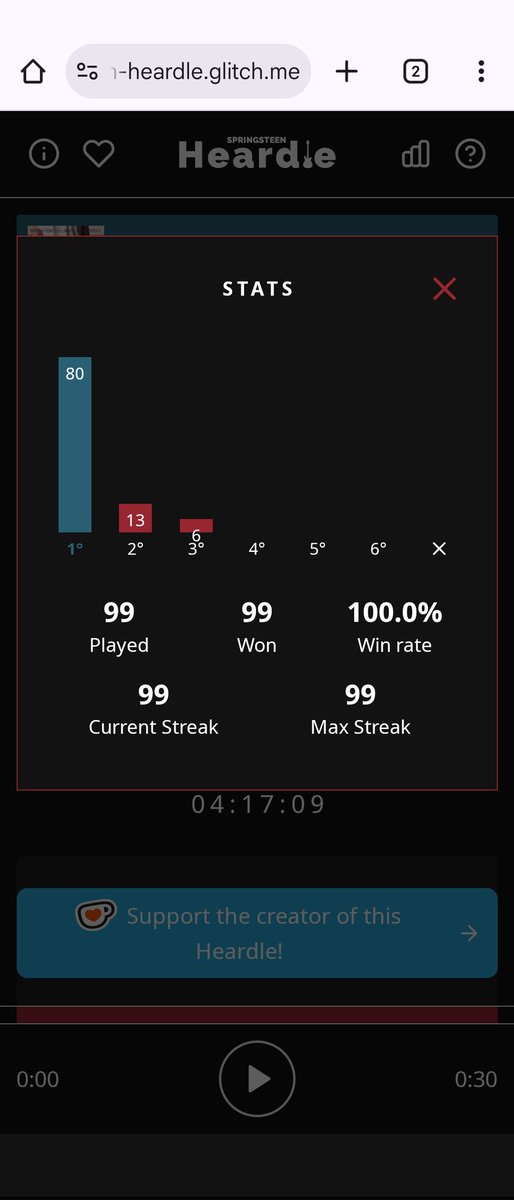 TrevrBroad's tweet photo. @RockHeardles That will play havoc with my stats!

But really looking forward to tomorrow. https://t.co/1ztT4240OP