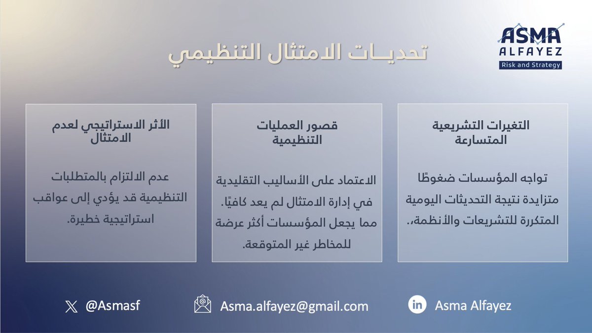 يشكّل الامتثال جزءًا اساسيا من نظام #إدارةـالمخاطر، حيث يساهم في الحد من التعرض للمخالفات القانونية والتشغيلية، ويعزز من قدرة المؤسسة على اتخاذ القرارات