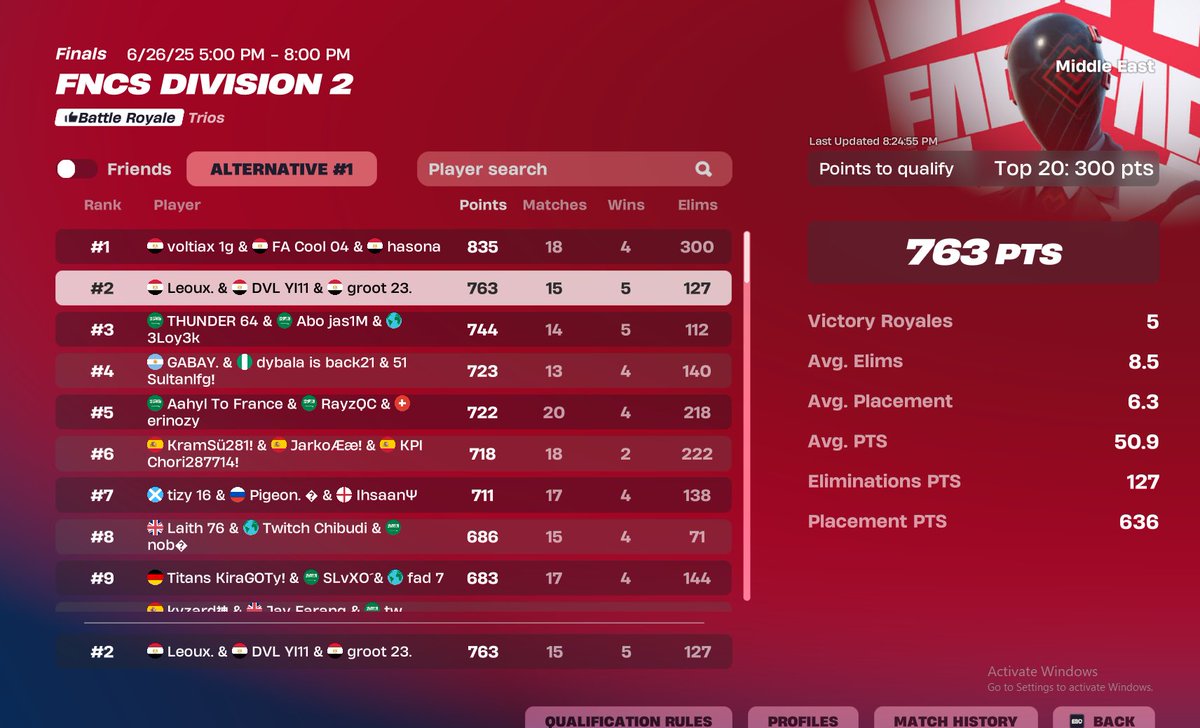 2nd FNCS div 2  w/<a href="/Devill_Eu/">devil</a> <a href="/Leoo68556980/">Leoo</a>