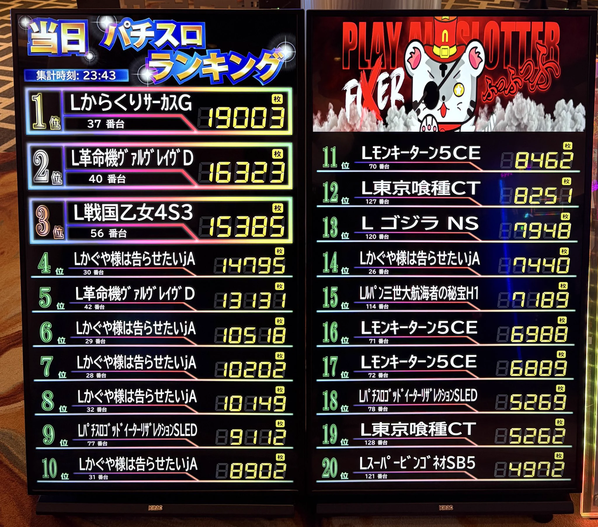 ナングン東温店のフィクサー on X: 