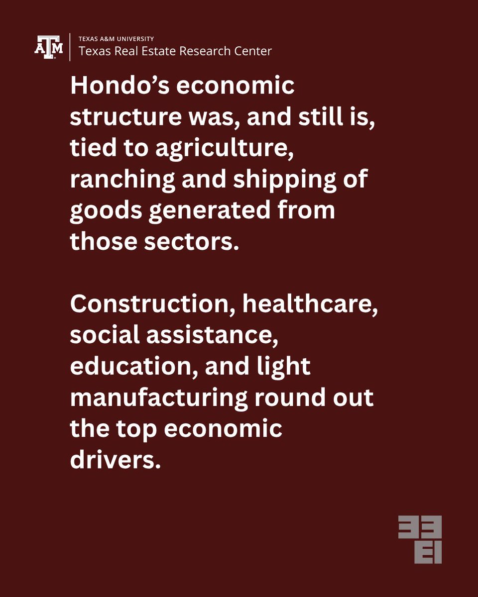 Texas Real Estate Research Center tweet media