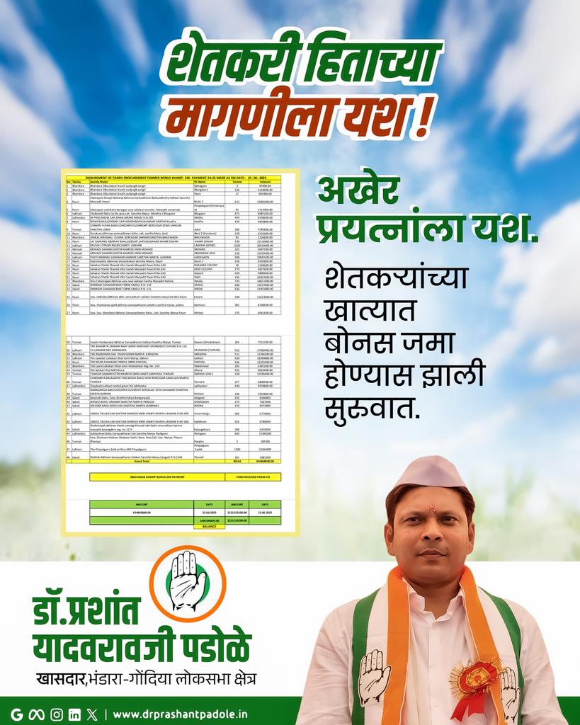 शेतकरी हिताच्या मागणीला यश !
अखेर प्रयत्नांला यश.
शेतकऱ्यांच्या खात्यात बोनस जमा होण्यास झाली सुरुवात.