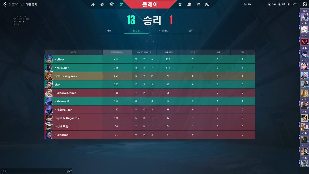 Pasamos a mañana ganando a <a href="/TeamHellse/">TeamHellse</a> y <a href="/NyxPrimee/">Nyx Prime</a> mi equipin es bn de bueno