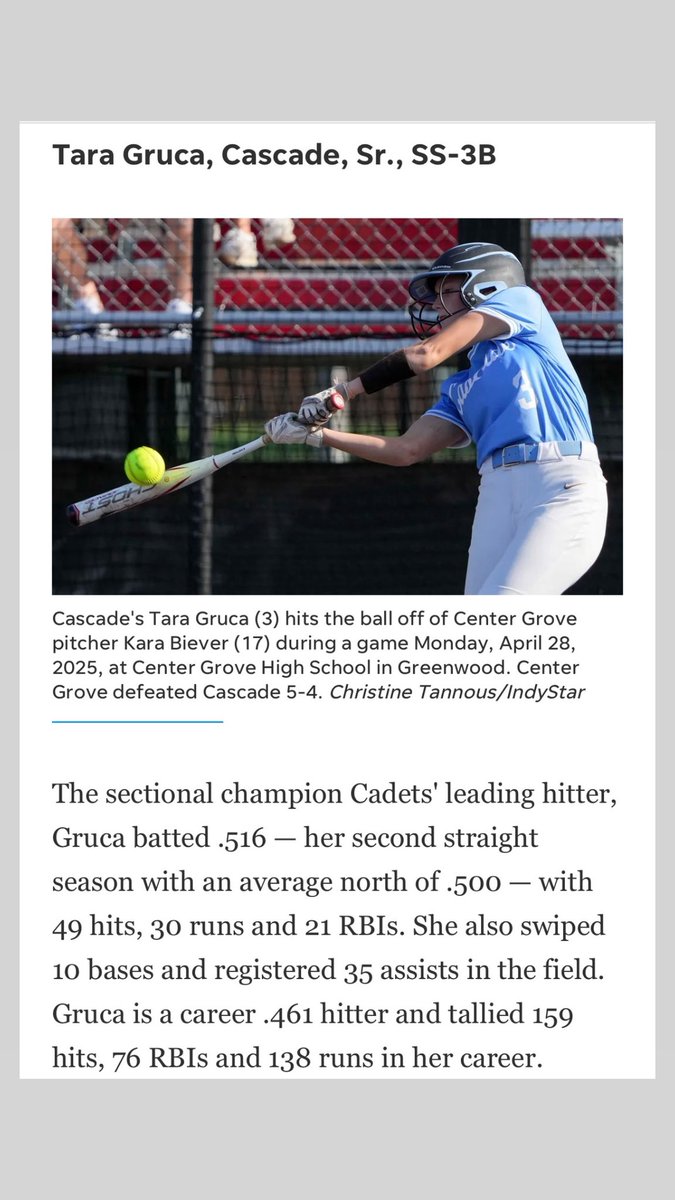 Cascade Softball tweet media