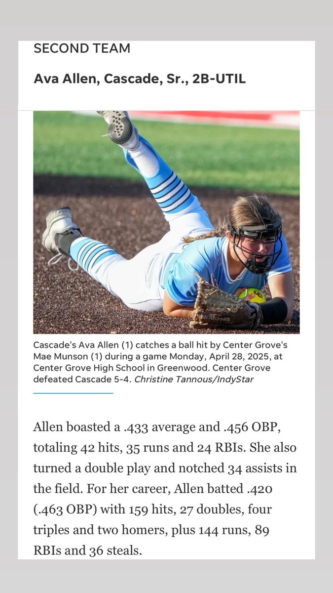 Cascade Softball tweet media