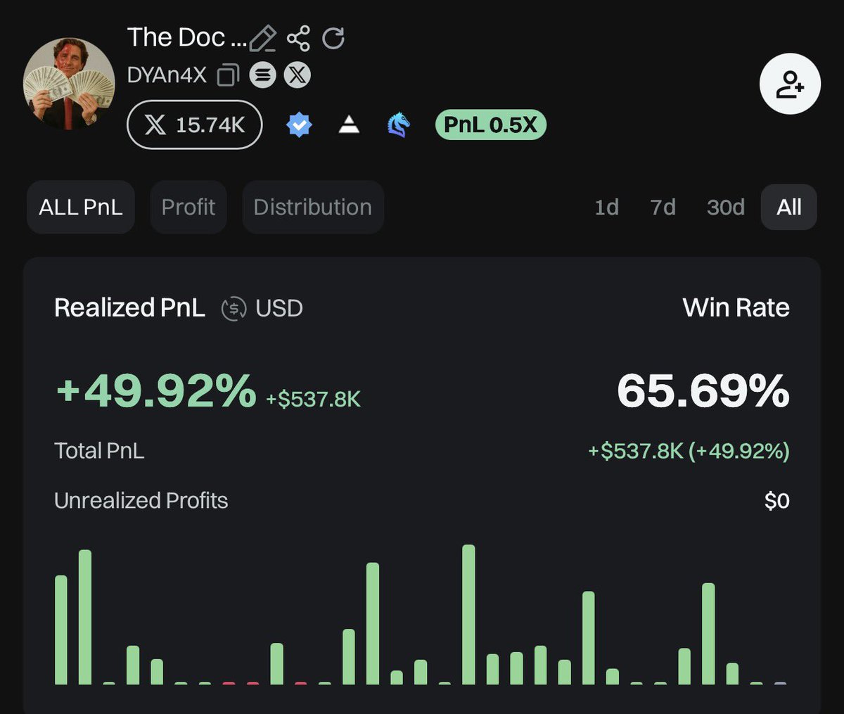 Doc š§² tweet media