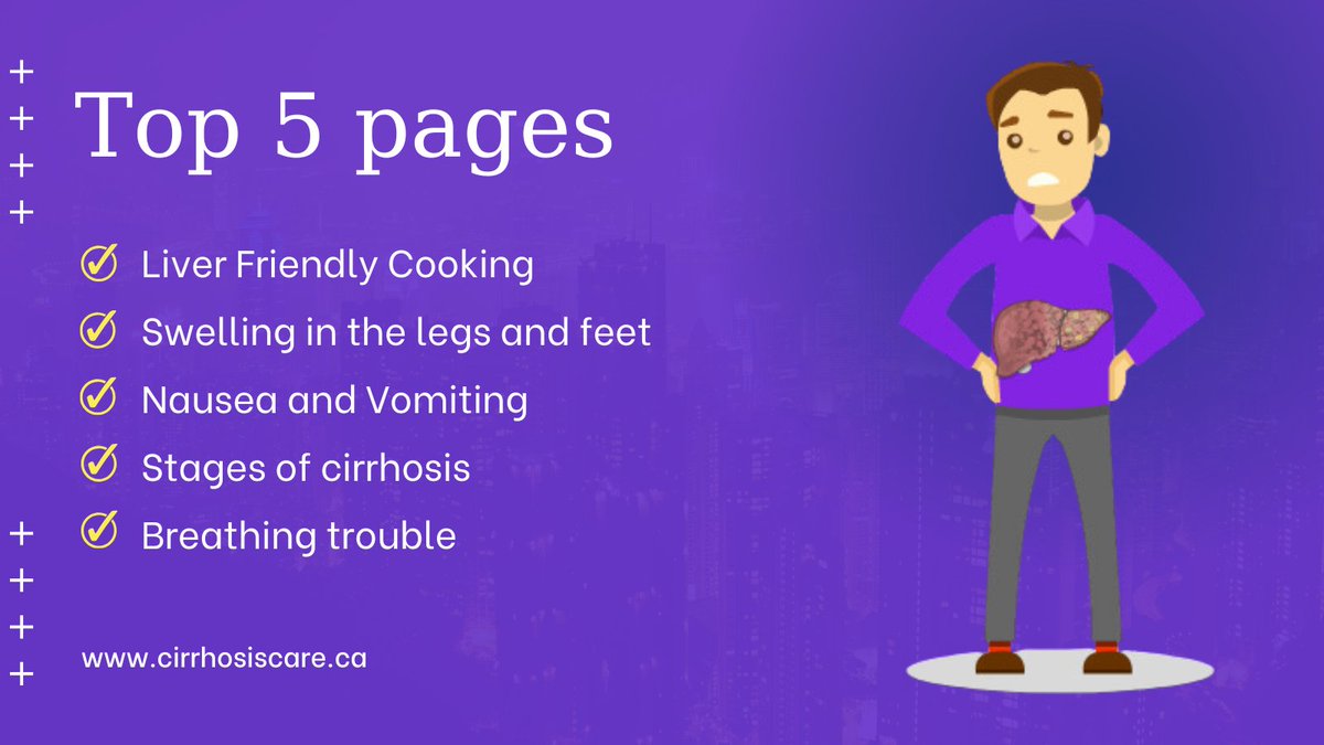 CirrhosisCareAB's tweet image. Our top 5 most visited patient pages at CirrhosisCare.ca are packed with essential resources! These include topics like liver-friendly cooking, managing swelling, and understanding cirrhosis stages. Send this info directly to your patients inbox!
#LiverTwitter