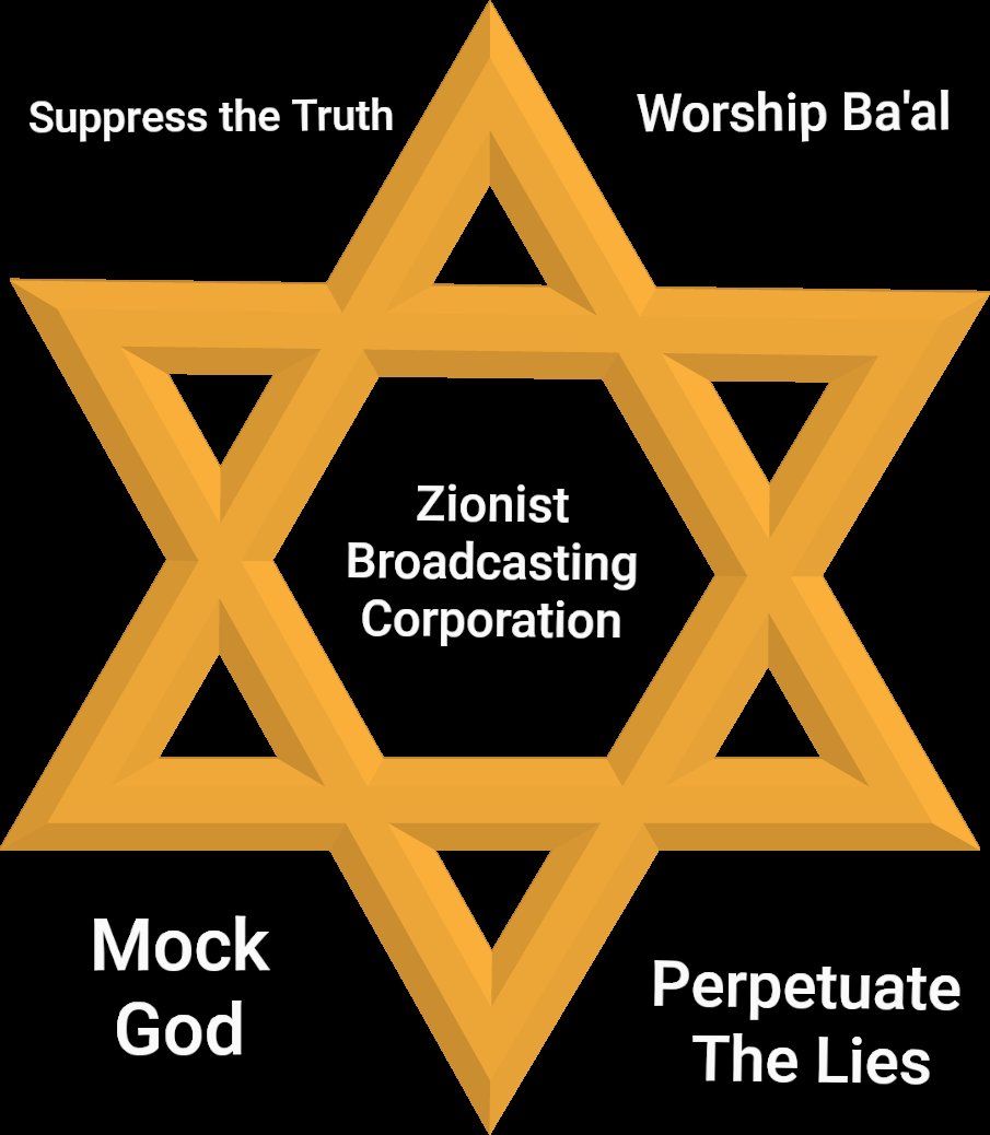 Akorede Olawale (@fitc234) on Twitter photo <a href="/Libertymama888/">Amira Dalton 🇺🇸</a> <a href="/MosabHasanYOSEF/">Mosab Hassan Yousef</a> You're pathetically naive or just chose to be a genocidal scum/maniac.
Children are terrorists?
Infants are terrorists?
Unborn babies are terrorists?
So, anytime we say Jews are horrible why do you people cry of antisemitism?
You're very horrible, and same as evil zionists. <a href="/Libertymama888/">Amira Dalton 🇺🇸</a> <a href="/MosabHasanYOSEF/">Mosab Hassan Yousef</a> You're pathetically naive or just chose to be a genocidal scum/maniac.
Children are terrorists?
Infants are terrorists?
Unborn babies are terrorists?
So, anytime we say Jews are horrible why do you people cry of antisemitism?
You're very horrible, and same as evil zionists.