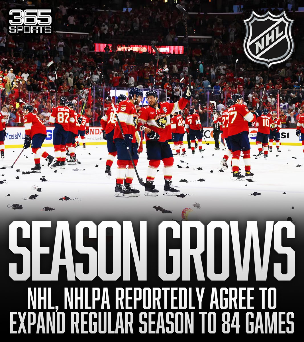 365sportsYT's tweet photo. The NHL and NHLPA have reportedly agreed to expand the regular season to 84 games.
More hockey on the horizon. 🏒📆
📰 Source: https://t.co/5eVdXIKD6z
#NHL #84Games #HockeyNews https://t.co/vl7i2OfruP