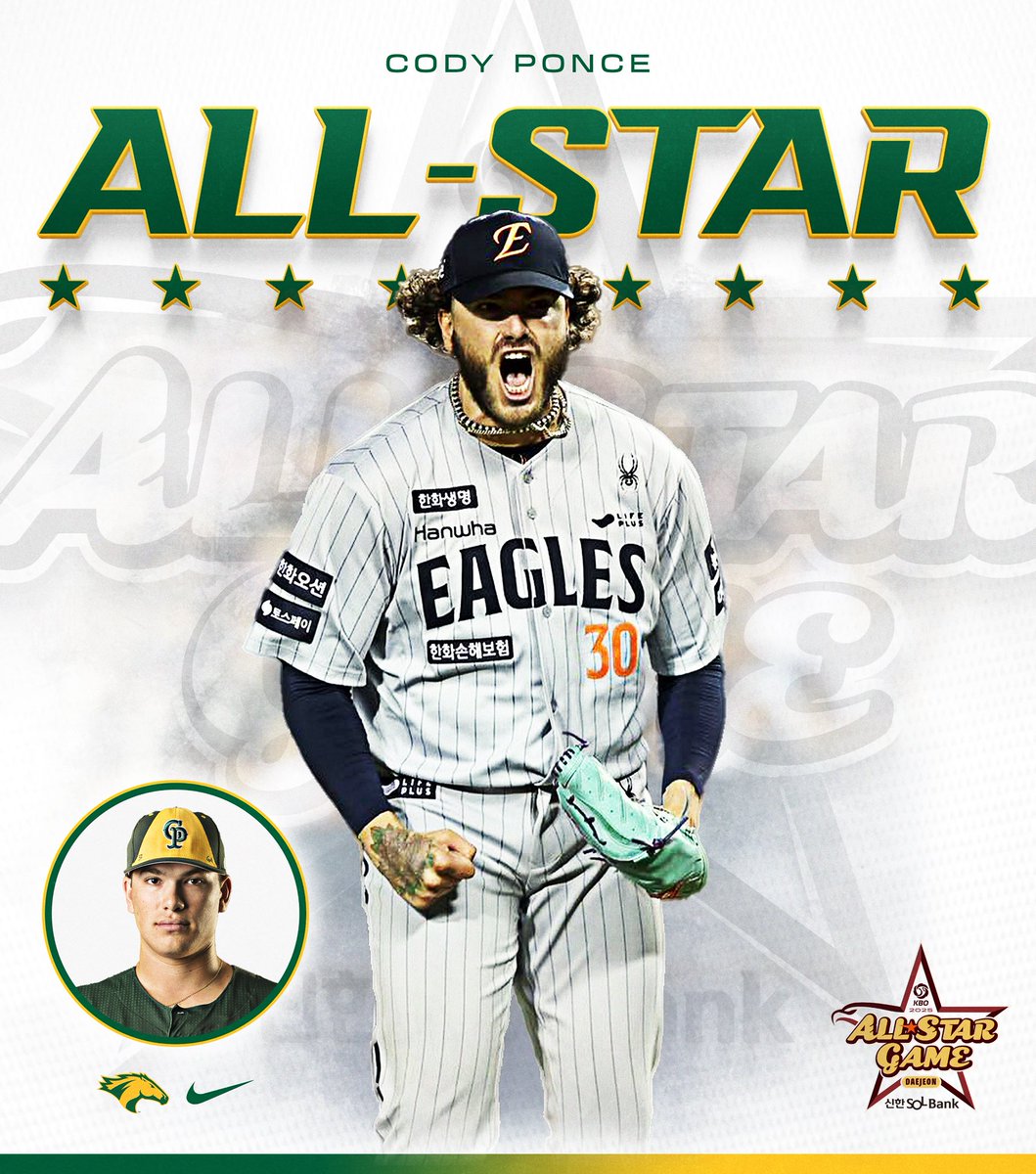 Cal Poly Pomona Broncos (@cppbroncos) on Twitter photo ALL-STAR ⭐️
<a href="/BaseballCPP/">Cal Poly Pomona Baseball</a> alum Cody Ponce (2013-15) has been named the starting pitcher for the Korea Baseball Organization (KBO) All-Star Game!
Ponce was selected as the Nanum starting pitcher with 1,625,259 fan votes, the third-most of any player in the league.
#WeAreCPP ALL-STAR ⭐️
<a href="/BaseballCPP/">Cal Poly Pomona Baseball</a> alum Cody Ponce (2013-15) has been named the starting pitcher for the Korea Baseball Organization (KBO) All-Star Game!
Ponce was selected as the Nanum starting pitcher with 1,625,259 fan votes, the third-most of any player in the league.
#WeAreCPP