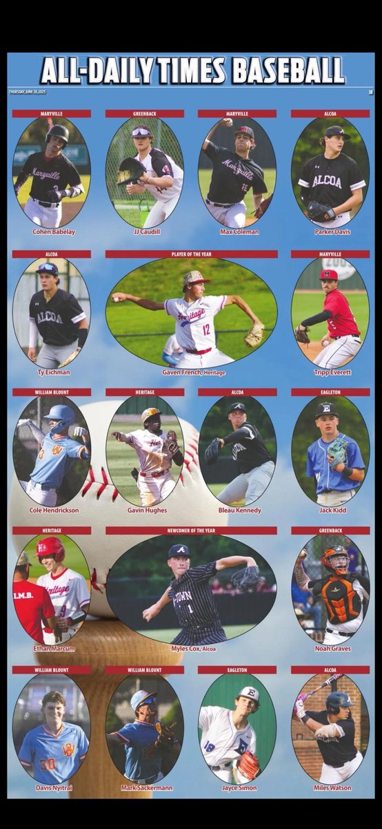 MHSRebelsBSB's tweet image. congrats to cohen, max, and tripp
#GoRebels | #MaryvilleMentality