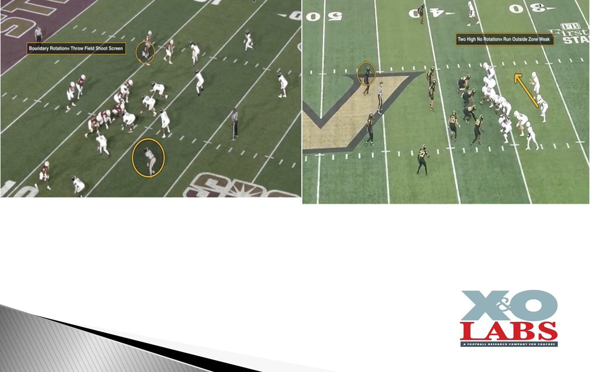 MikekKuchar's tweet image. Wide Zone/Shoot Screen pre-snap RPO is all about Boundary safety rotation. "If he is rolled down and we’re not pointed outside the box, throw relief to the field. If we get strong rotation and we have good numbers, we are less aggressive to throw the shoot.” @Coach_Brophy