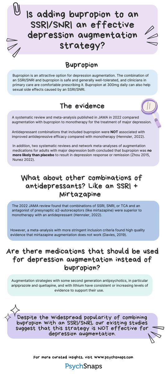 PsychSnaps_'s tweet photo. 🧵 Is adding bupropion to an SSRI/SNRI an effective depression augmentation strategy? https://t.co/wprHGOD2Qh