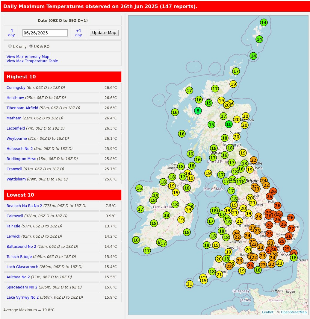 RoostWeather's tweet photo. Today's (26th June) maximum temperatures and anomalies (compared to '91-'20 average) from the 03xxx SYNOP sites.
#Tibenham Airfield, #Coningsby, and #Heathrow were the warmest spots with a max #temperature of 26.6C.
https://t.co/MPTmbNlu9F https://t.co/aGJGvYwbjZ