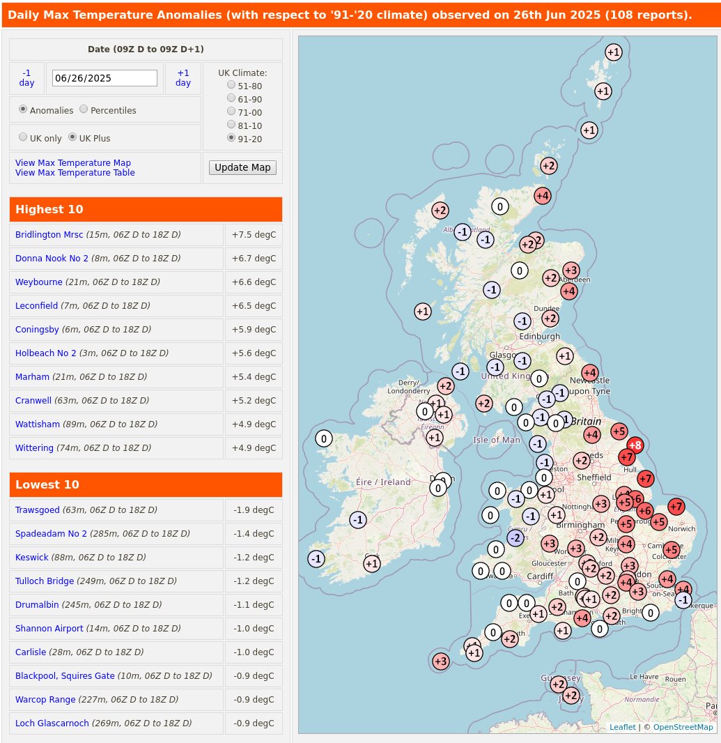 RoostWeather's tweet photo. Today's (26th June) maximum temperatures and anomalies (compared to '91-'20 average) from the 03xxx SYNOP sites.
#Tibenham Airfield, #Coningsby, and #Heathrow were the warmest spots with a max #temperature of 26.6C.
https://t.co/MPTmbNlu9F https://t.co/aGJGvYwbjZ
