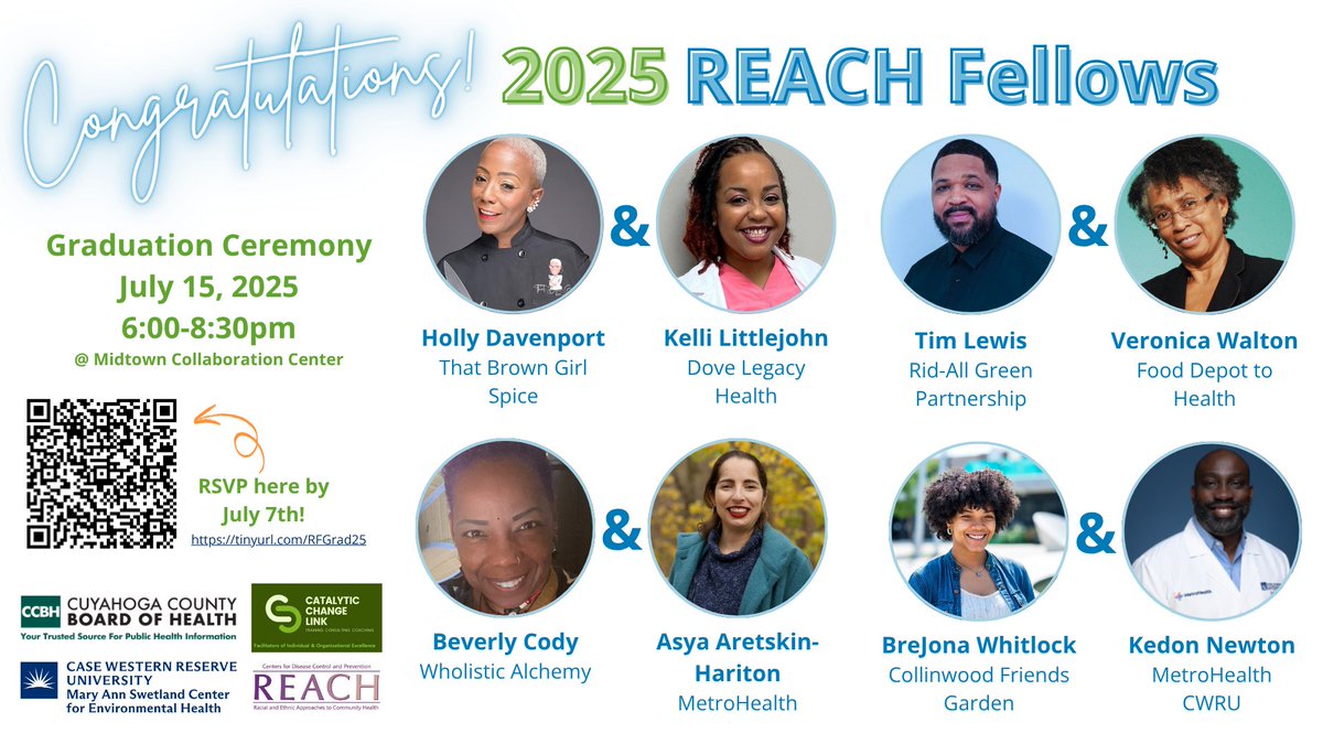 CWRUSwetland's tweet image. Join us at the REACH Fellowship Graduation!
July 15th, 6-8:30pm (livestream available)

Meet the 4 Fellowship teams and hear their pitch for a produce prescription program.

RSVP here by July 7th: forms.gle/o53BRz6bT1Tsxg…
#produceprescription #foodismedicine