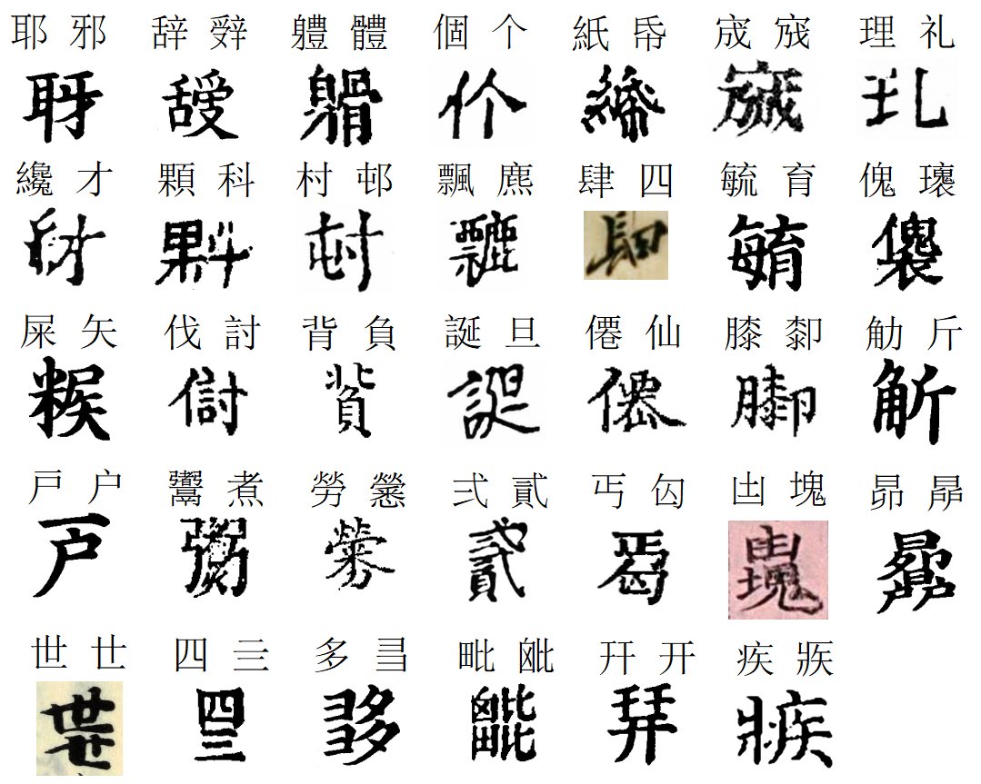 nemolukovichページです(*´꒳`*) C. Lowy (@okoraserumethod) / Posts / X