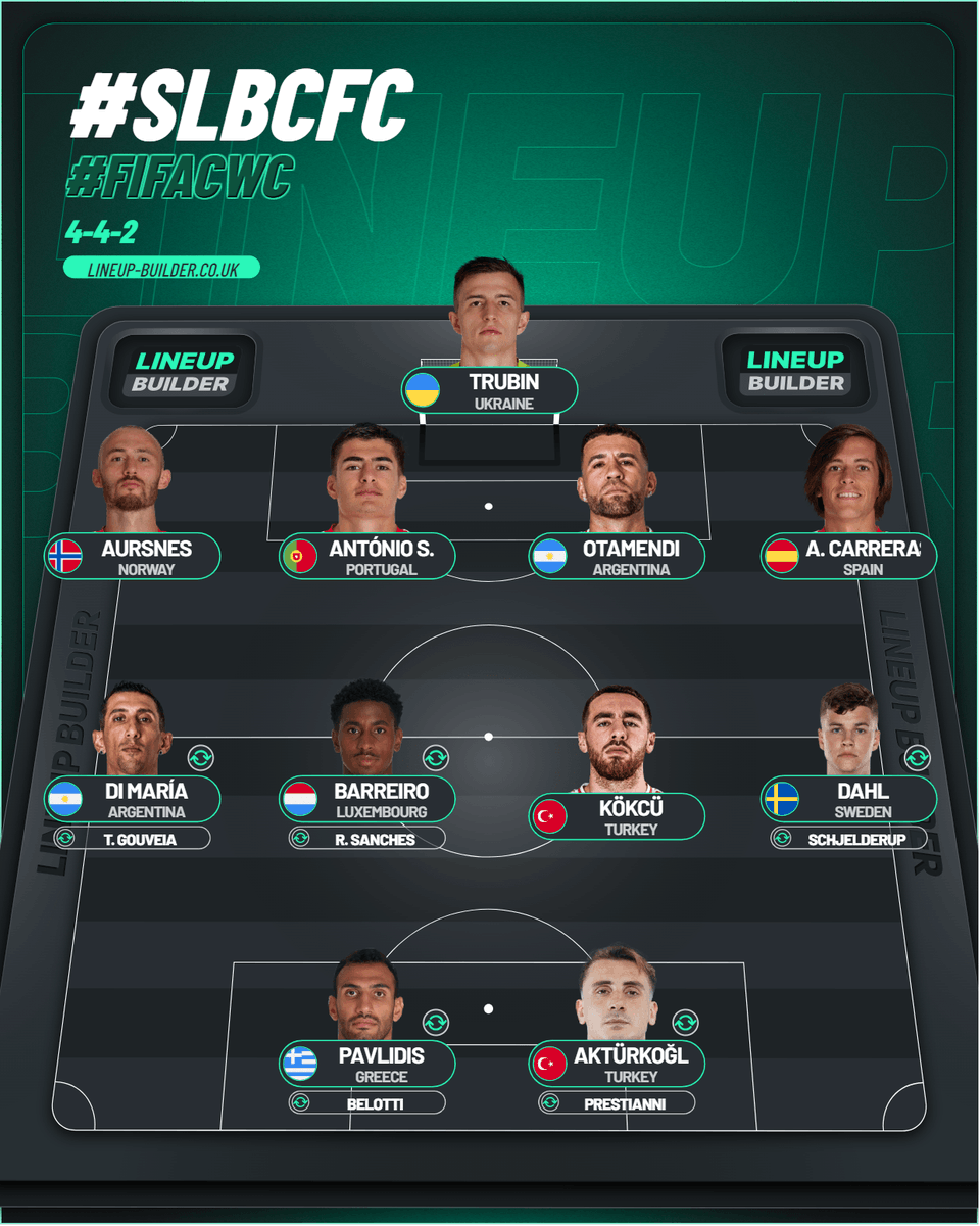 PP_OGDL's tweet photo. 🌐🦅 | #FIFACWC #Oitavos #SLBFCB | O meu onze para sábado. Como deveremos ter menos posse de bola, optei por um claro 4⃣4⃣2⃣ com os 🇹🇷 a começarem de início e #Dahl.
2.ª parte com #RenatoSanches ➕ #Kökçü no meio-campo.
Dúvida entre #TiagoGouveia 🆚 #Florentino. https://t.co/zX1EoncCQL