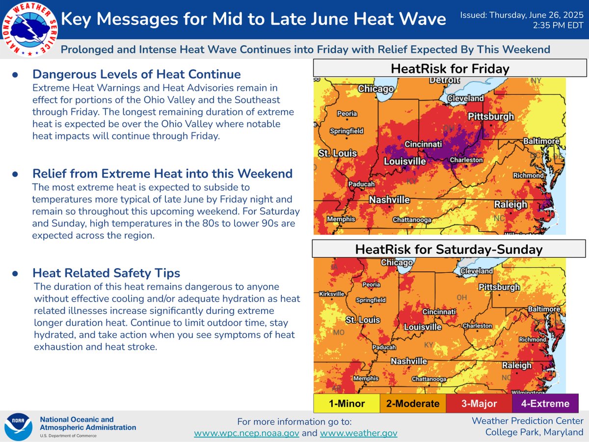 ☀️🌡️ Here are the latest Key Messages for the ongoing heat wave. Extreme heat will linger in the Ohio Valley through Friday, then we will finally see some relief from the heat this weekend. These will be the final Key Messages issued for this event.