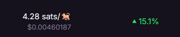 What's this? It's actually not Rune June but $Dog June.

HIGHER!