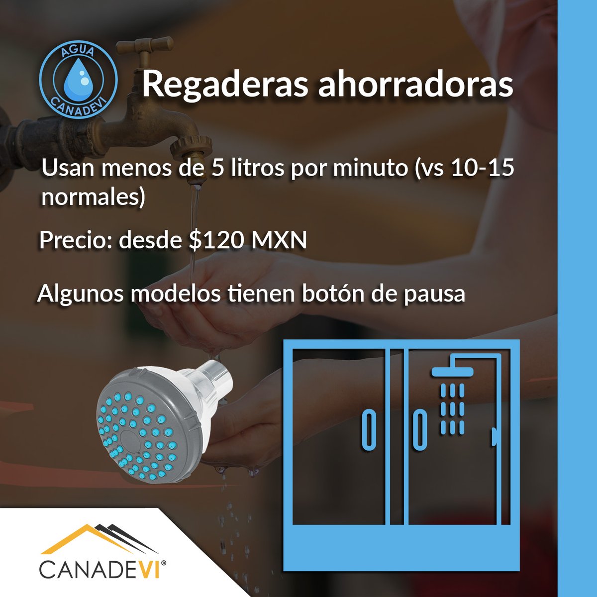 CANADEVINAC's tweet photo. ¿Cuál te animarías a probar primero? https://t.co/eLKDwbO2Zi